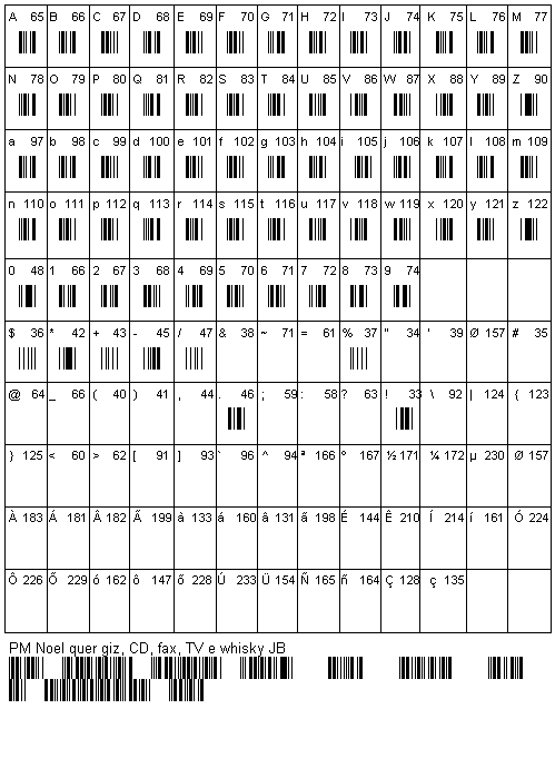 3 of 9 Barcode (4002 Bytes)