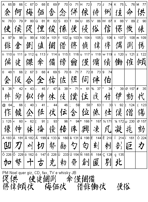 Kanji B (121131 Bytes)