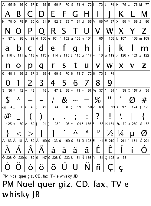Lucida Sans Unicode (188936 Bytes)