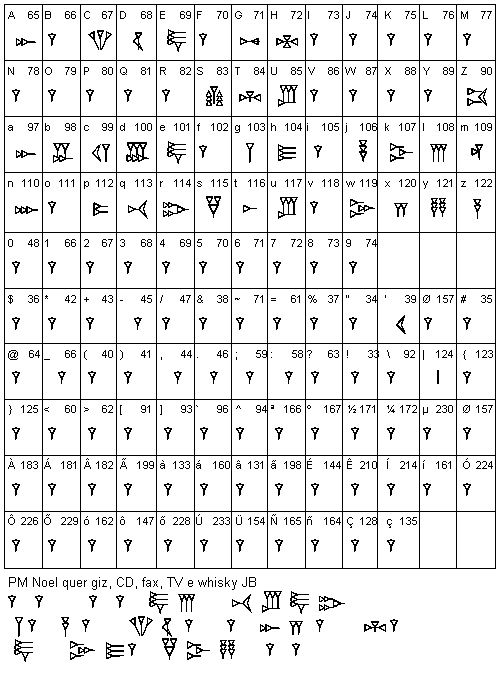 RK Ugaritic (224645 Bytes)